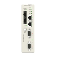 ШЛЮЗ M340 MODBUS PLUS / ETHETNET MODBUS