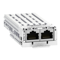 Коммуникационная модуль Ethernet/IP, Modbus TCP + MD Link